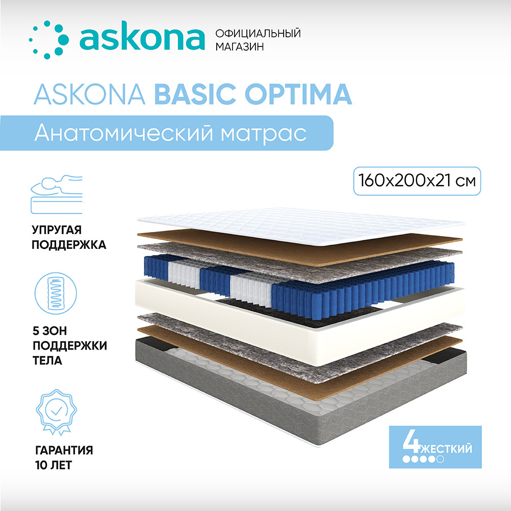 Матрас askona family care 200х160