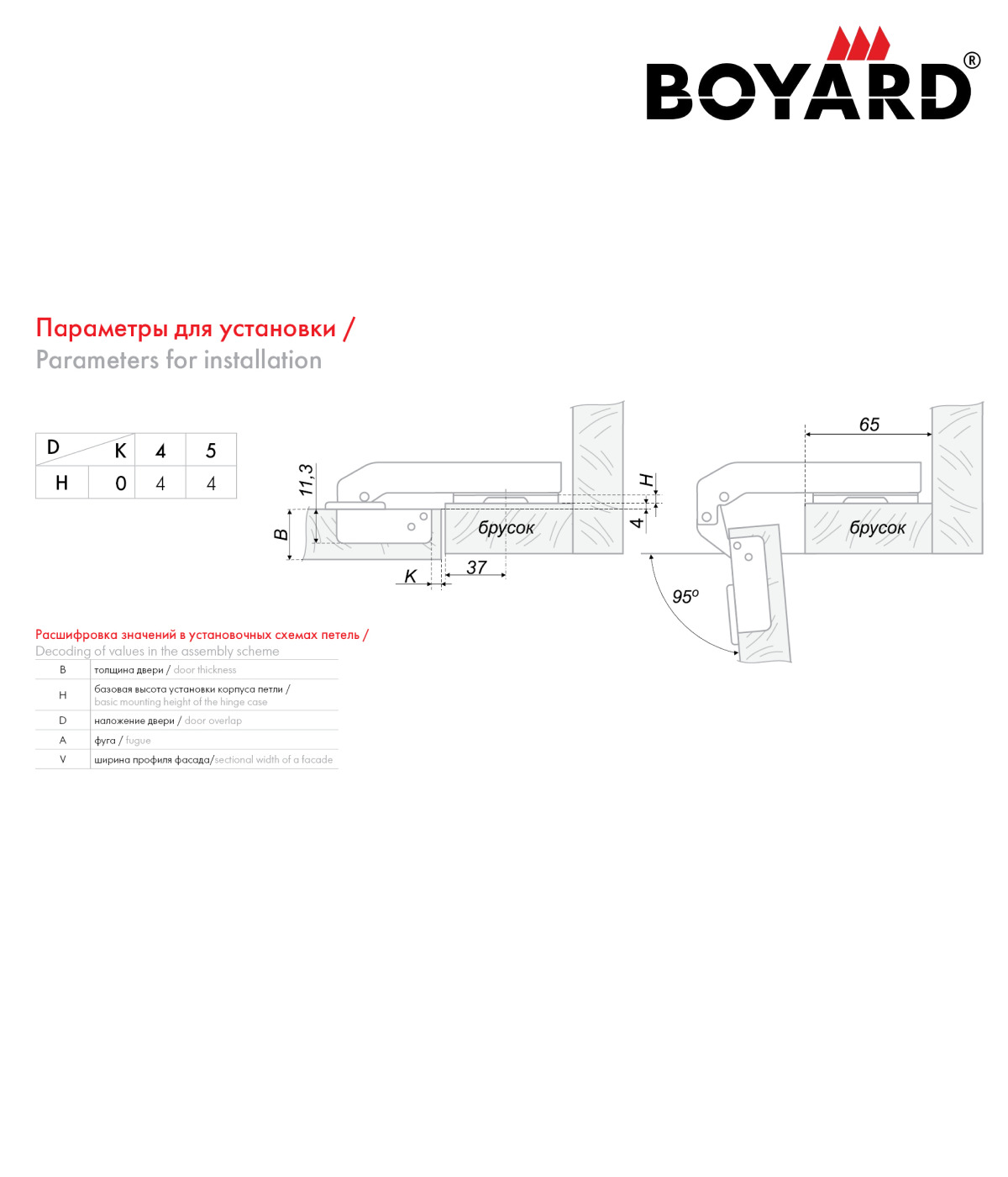 монтаж мебельных петель boyard с чашкой 35мм