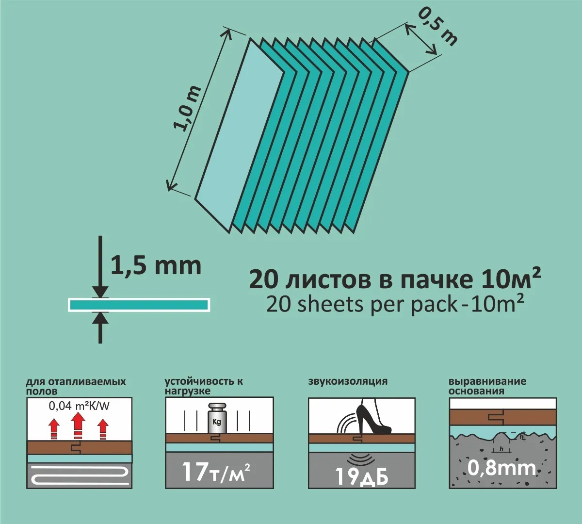 Подложка листовая 1.5 мм