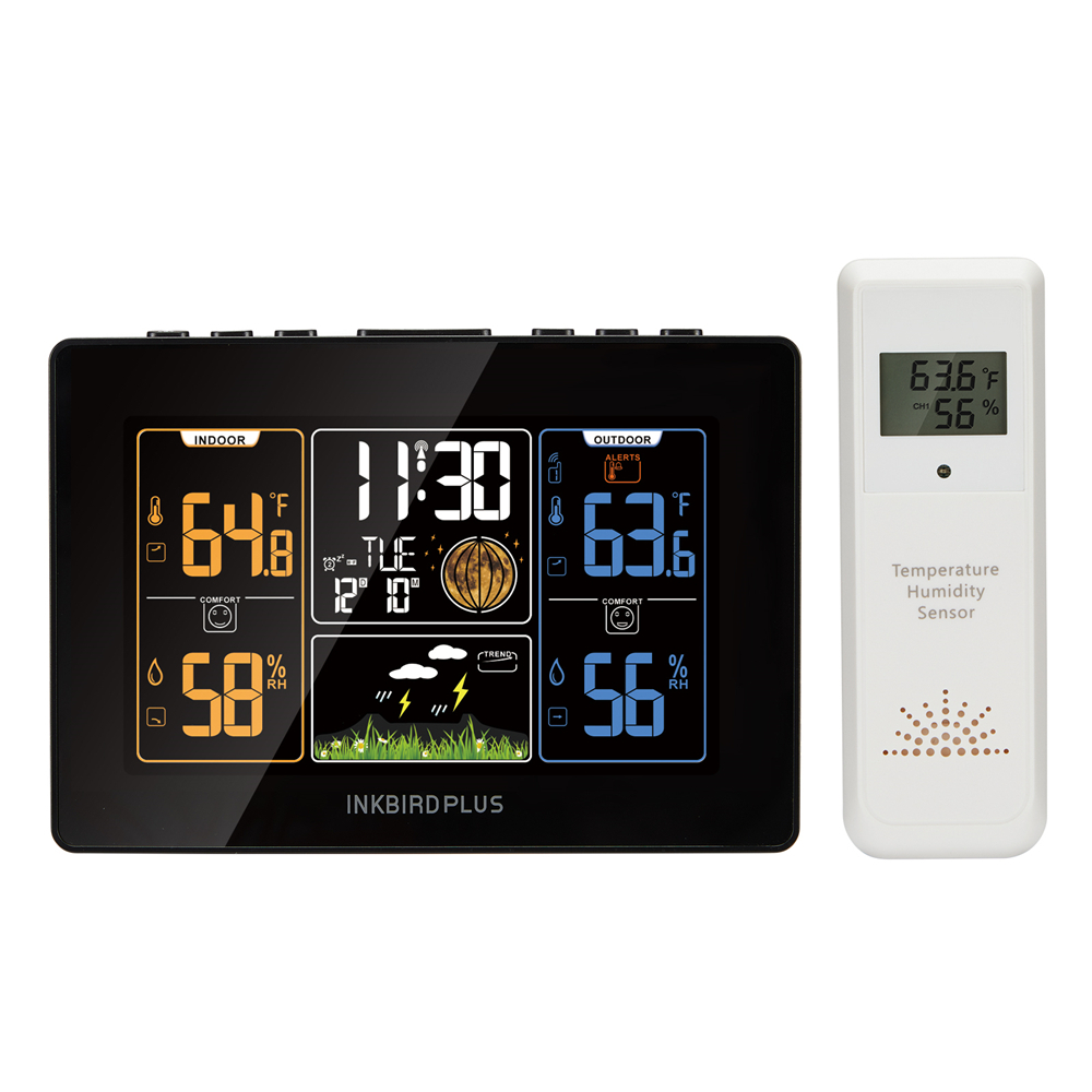 Метеостанция INKBIRDPLUS Home Weather Station 3 в 1