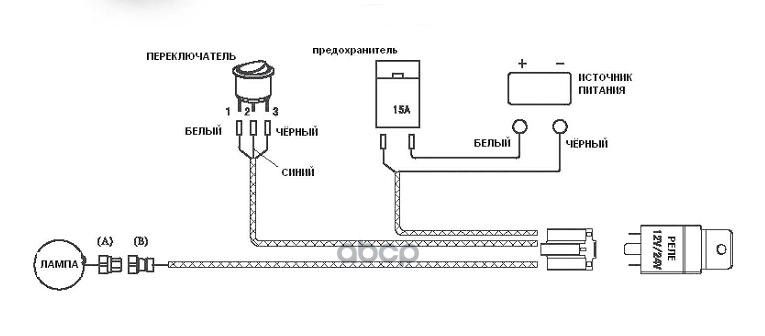 Схема подключения светодиодной фары на авто