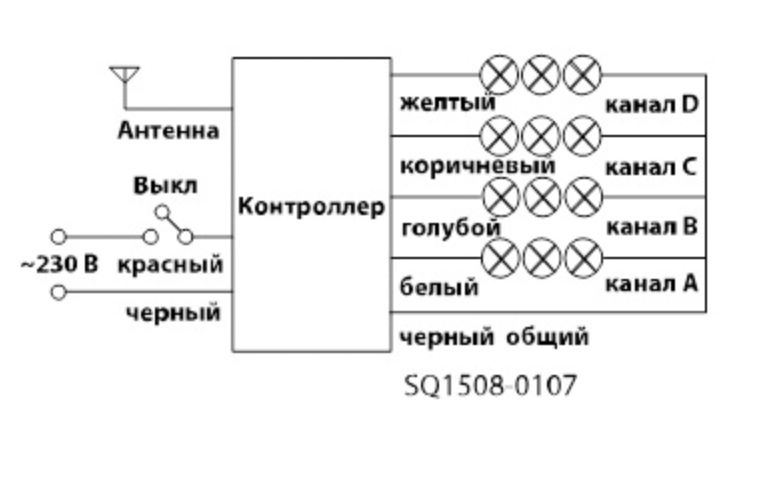 Tdm sq2503 0009 схема подключения