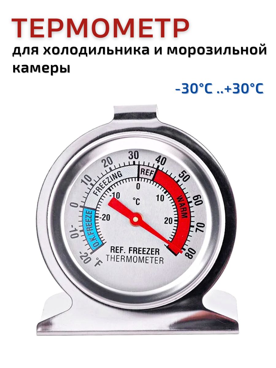 Ниппель Для Термометра