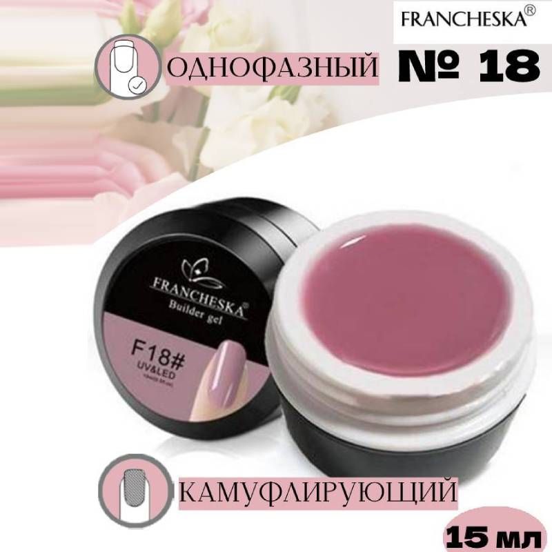 Гель моделирующий камуфлирующий. Гель моделирующий камуфлирующий самовыравнивающийся. моделирующий гель для ногтей. что означает моделирующий камуфлирующий гель для чего он.