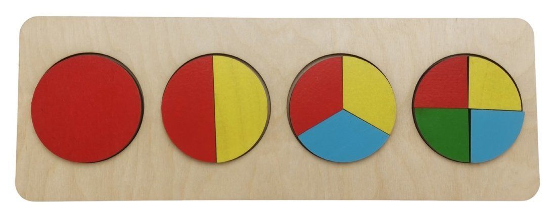 Сочетание аккордов. Цветовой круг иттена первичные цвета. Круг подошел. Цветовой круг иттена триада. Круг подошел.