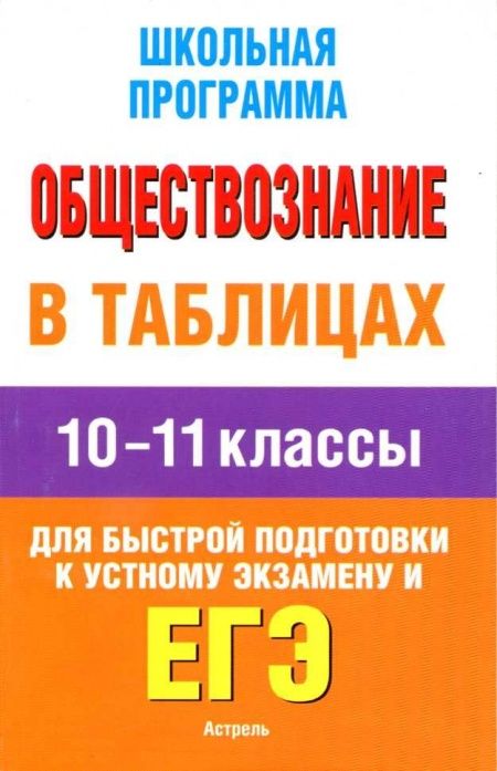 Баранов обществознание в таблицах и схемах егэ