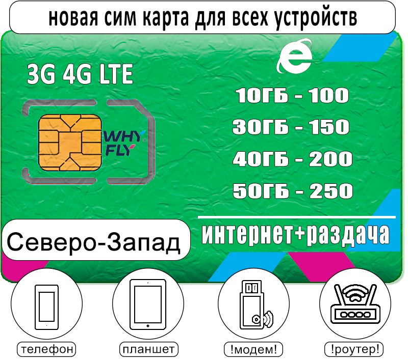Сим карты для модема с раздачей. Усб модем с вай фай. Wifi router с сим картой 4g. Мобильный wifi роутер 4g. Модем-роутер wifi с сим.