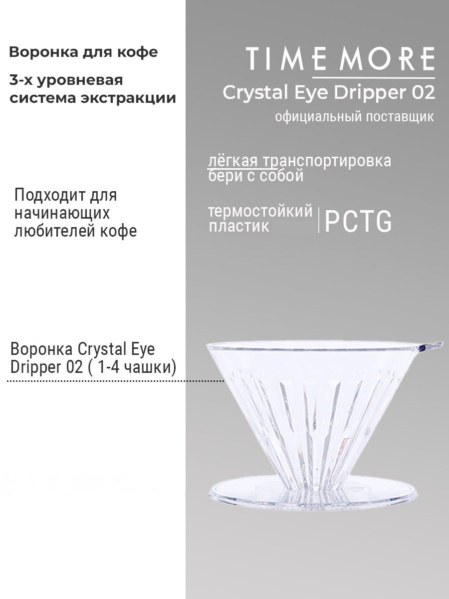 Воронка для заваривания кофе Timemore Crystal Eye 02, пластиковая, прозрачная