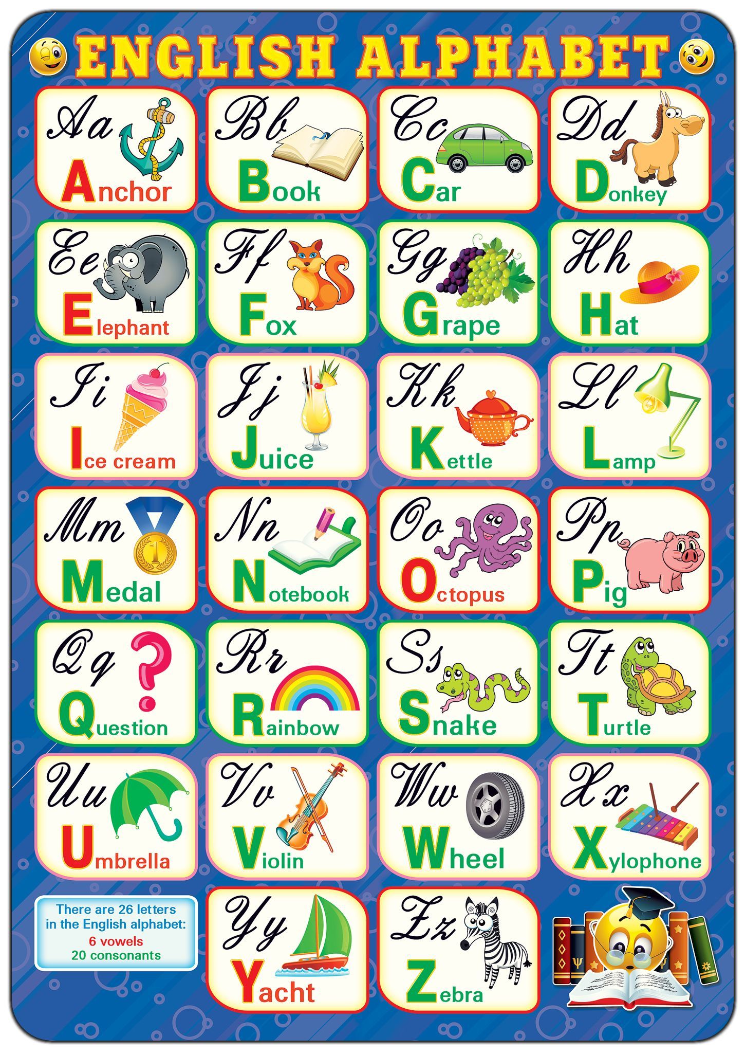 Русский алфавит азбука 2 класс. Английский алфавит. Английский алфавит для детей. Английская Азбука для детей. Английский алфавит длядетец.
