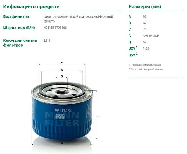 Что означают картинки на масляном фильтре