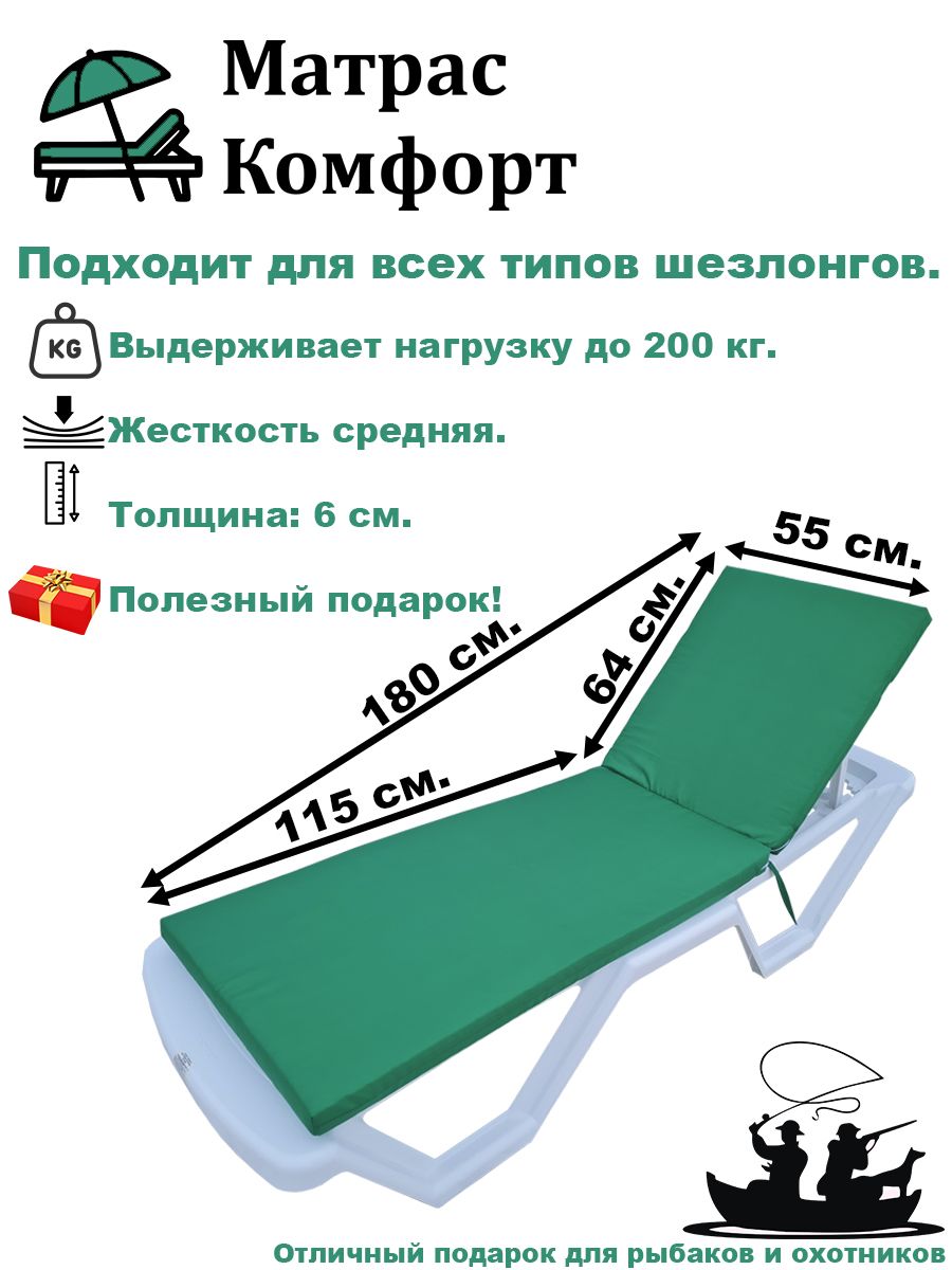 Матрас для шезлонга комфорт