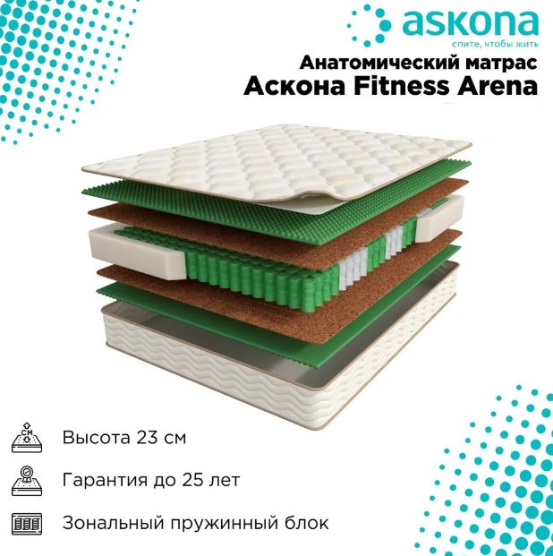 матрас аскона fitness liga, 160x200 см, пружинный 16000р