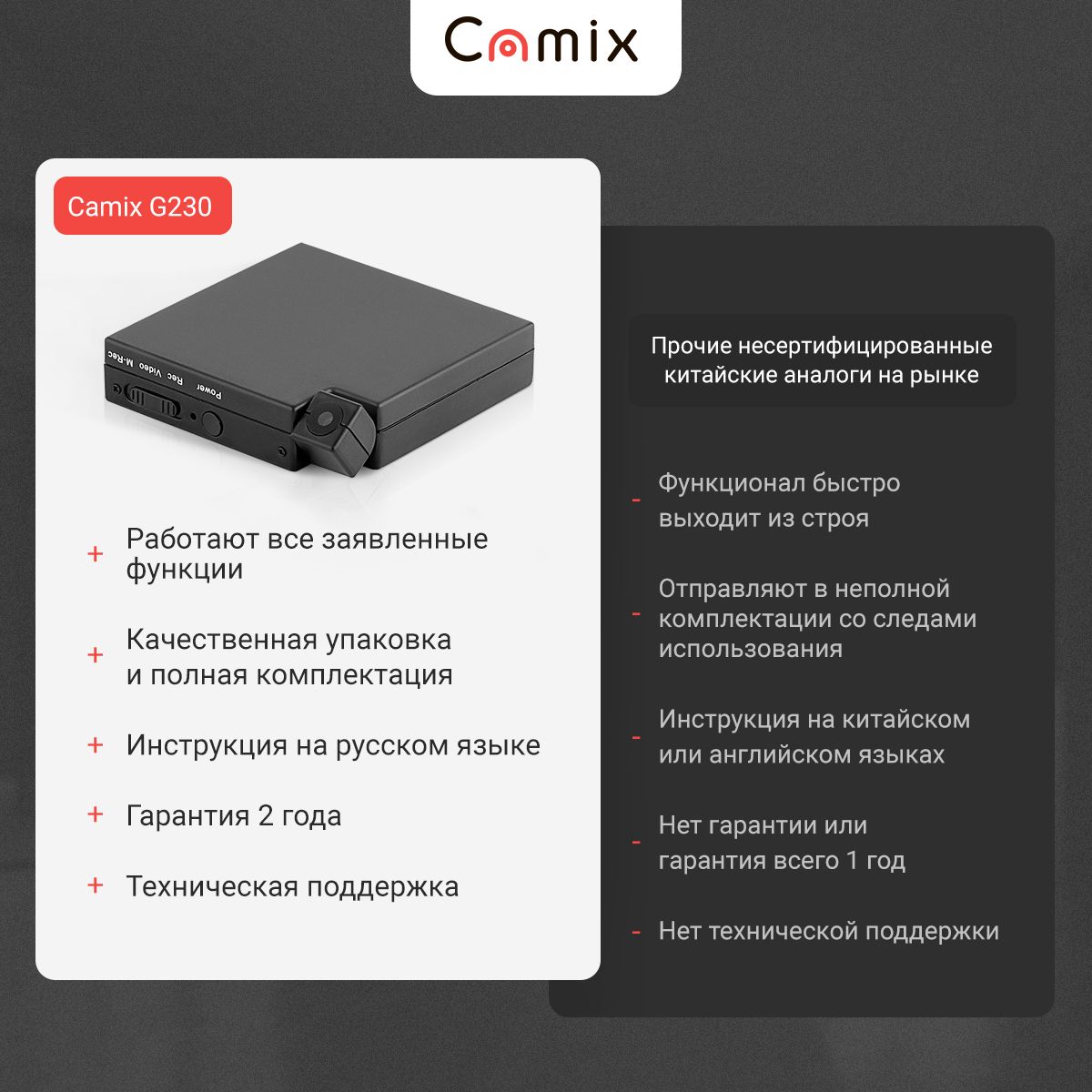 Видеорегистратор ambertek g230 инструкция