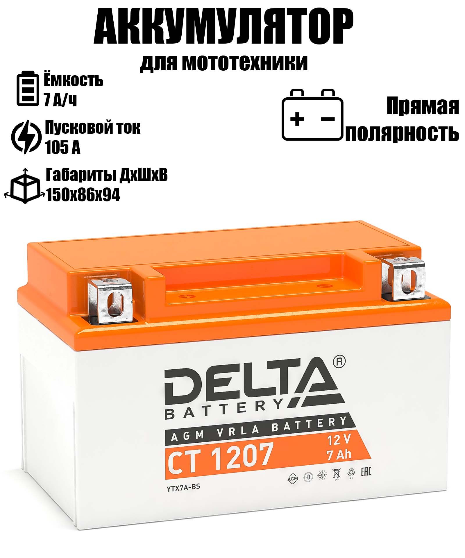 Аккумулятор для мототехники Delta Battery DELTA CT купить по выгодной цене  в интернет-магазине OZON (227749875)