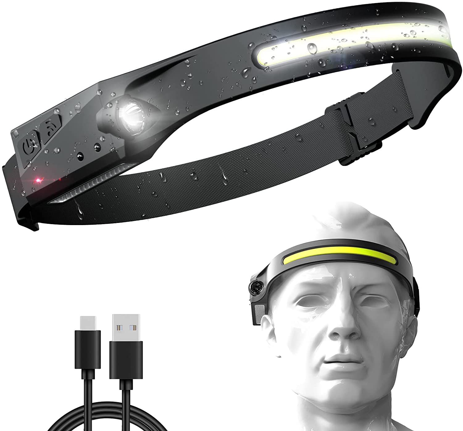 Арматек с2 фонарь налобный как заряжать. Налобный фонарь all perspectives induction. All perspectives induction headlamp. Induction headlamp. Светодиодный налобный фонарик yyc-gy-25-cob.