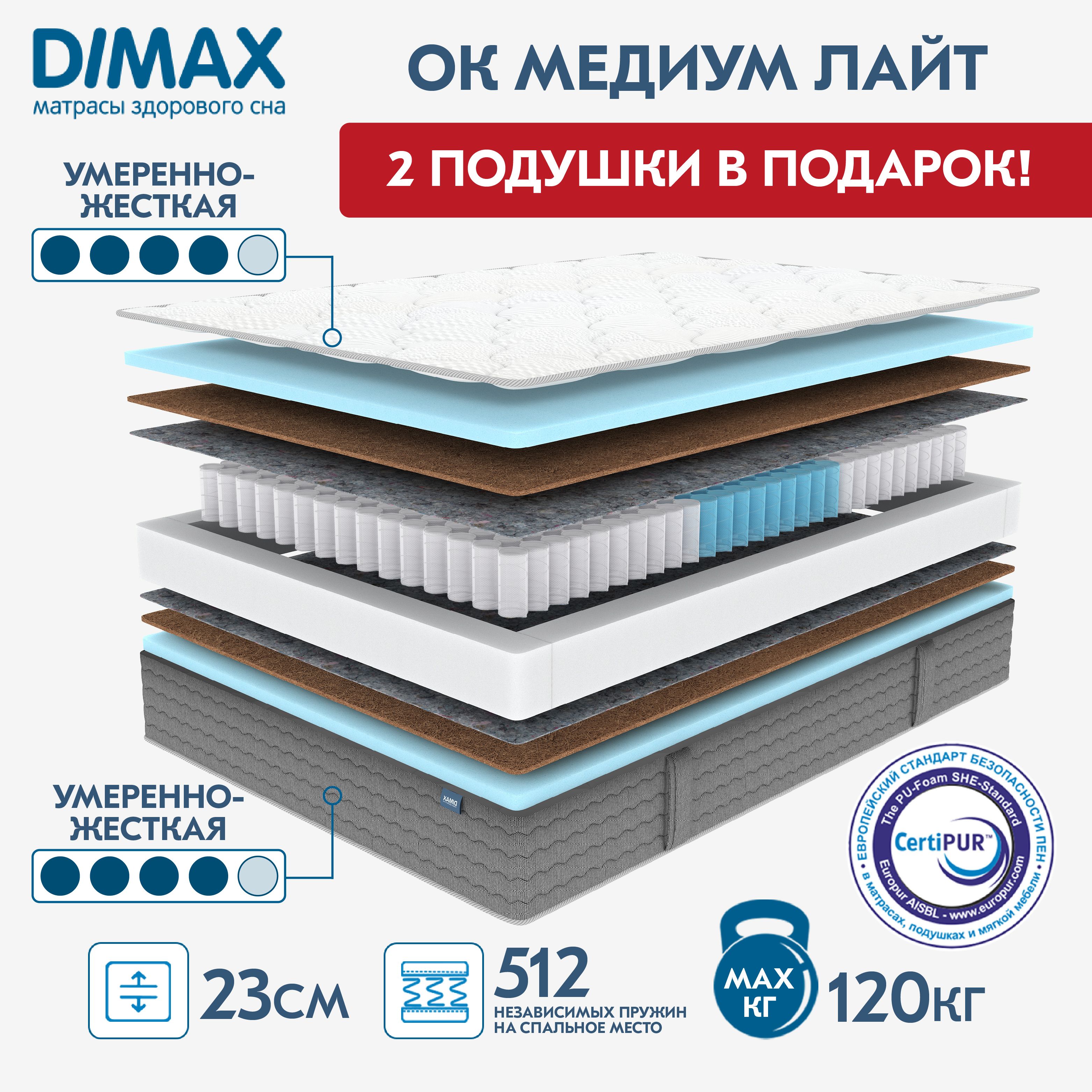 Матрас dimax практик медиум массаж лайт