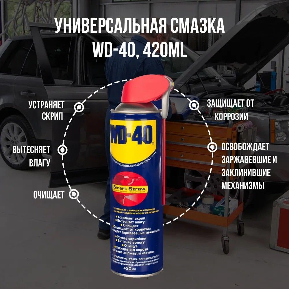 Универсальная смазка проникающая WD-40, 420 мл, аэрозоль с носиком - купить  в интернет-магазине OZON по выгодной цене (903559349)