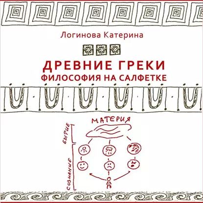 0.2. Древнегреческая философия. Предпосылки развития философии | Логинова Катерина | Электронная аудиокнига