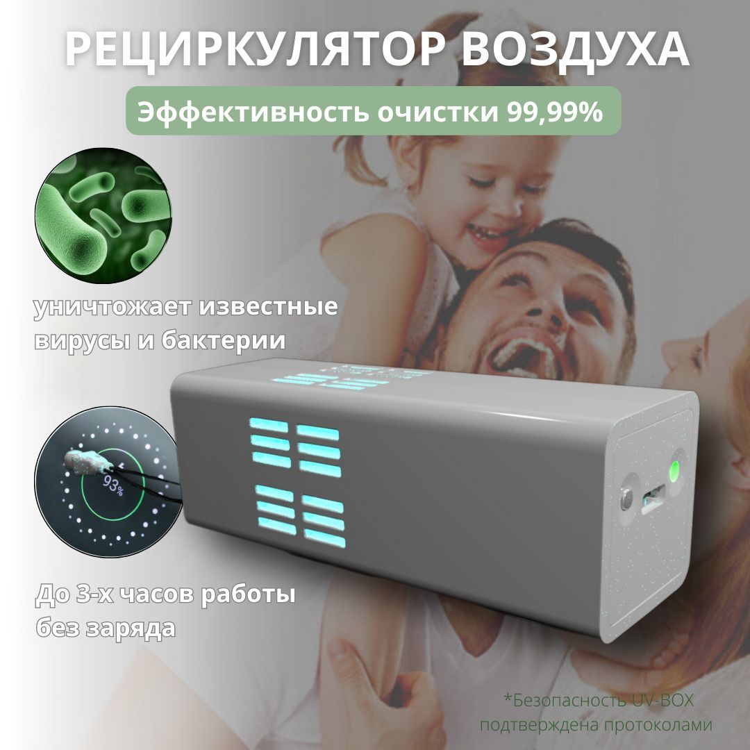 Очиститель воздуха UV-BOX, белый - купить по выгодным ценам в  интернет-магазине OZON (918461568)