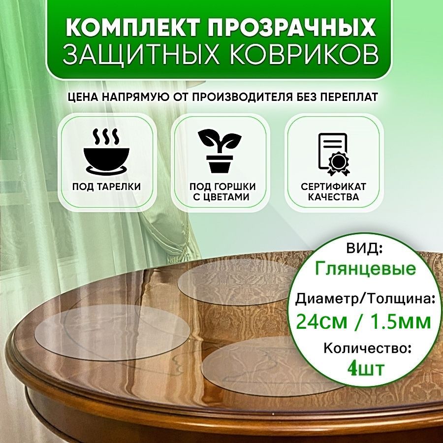 Клеенки на кухонный стол – купить клеенку столовую на OZON по низкой цене