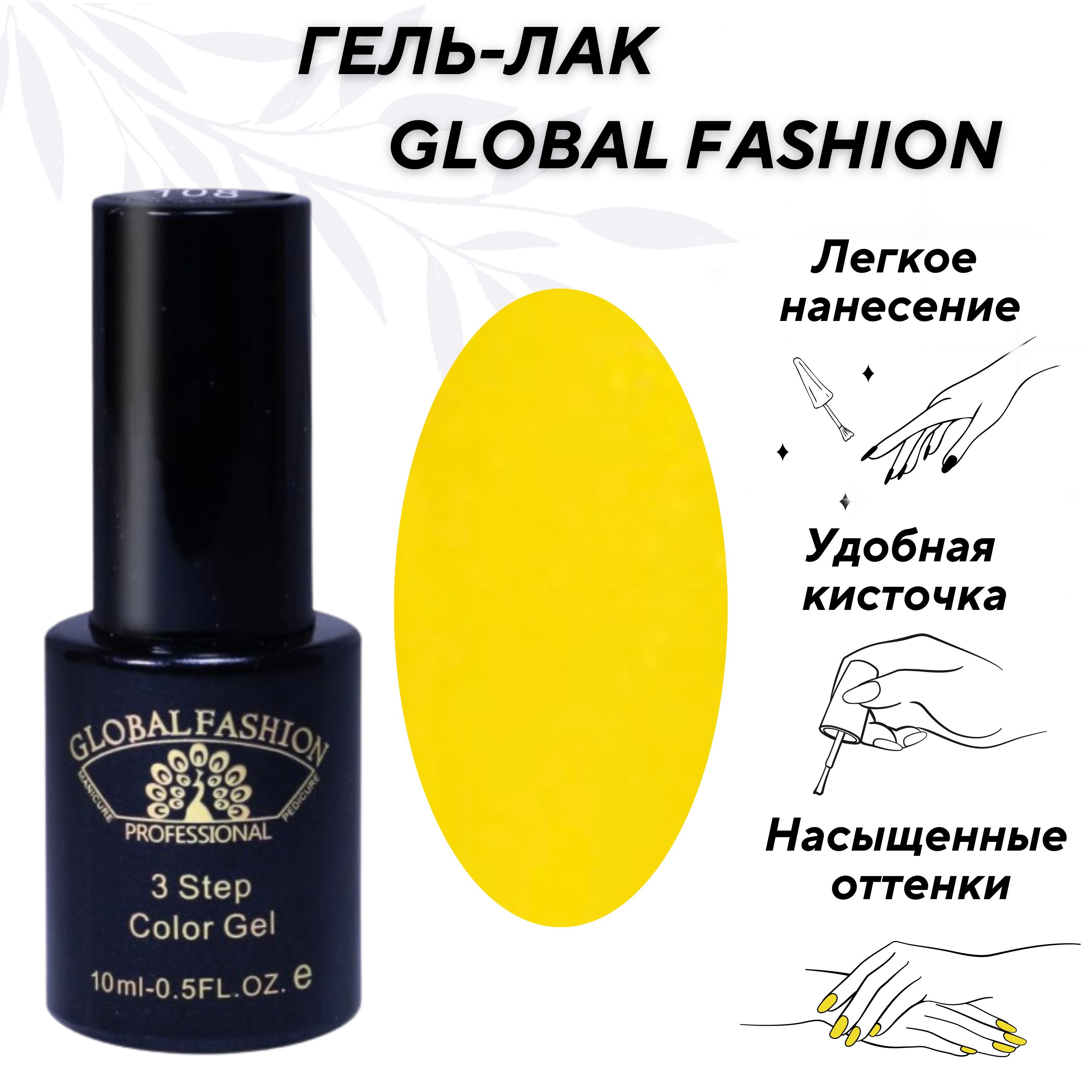 Гель лаки global