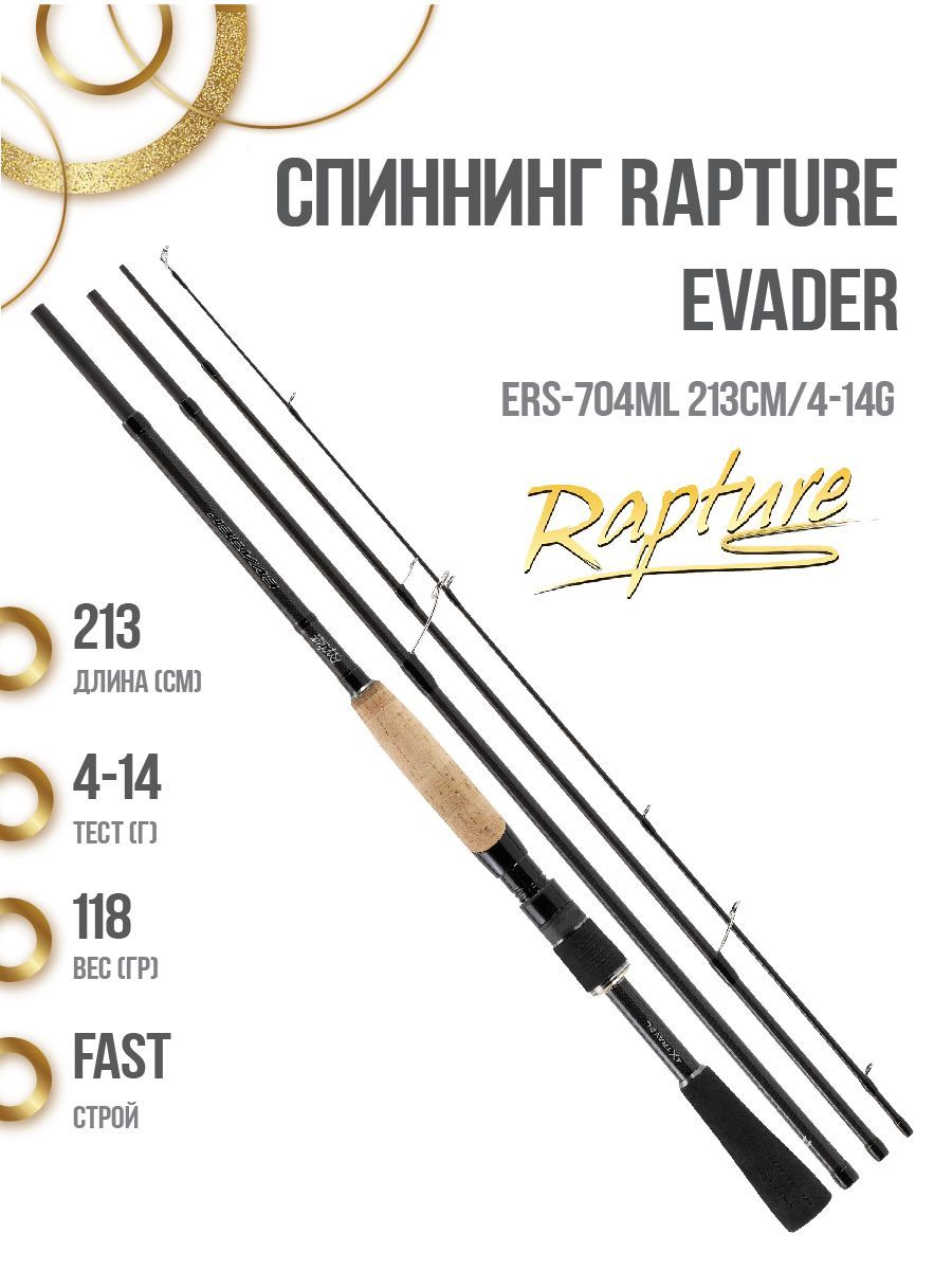 СпиннингдлярыбалкиRaptureEvaderERS-704ML213cm/4-14g