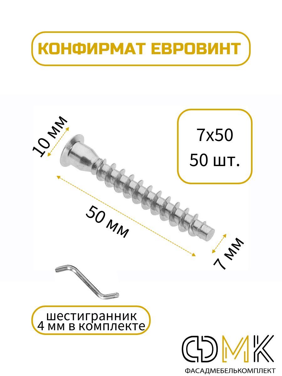 размеры евровинта для корпусной мебели