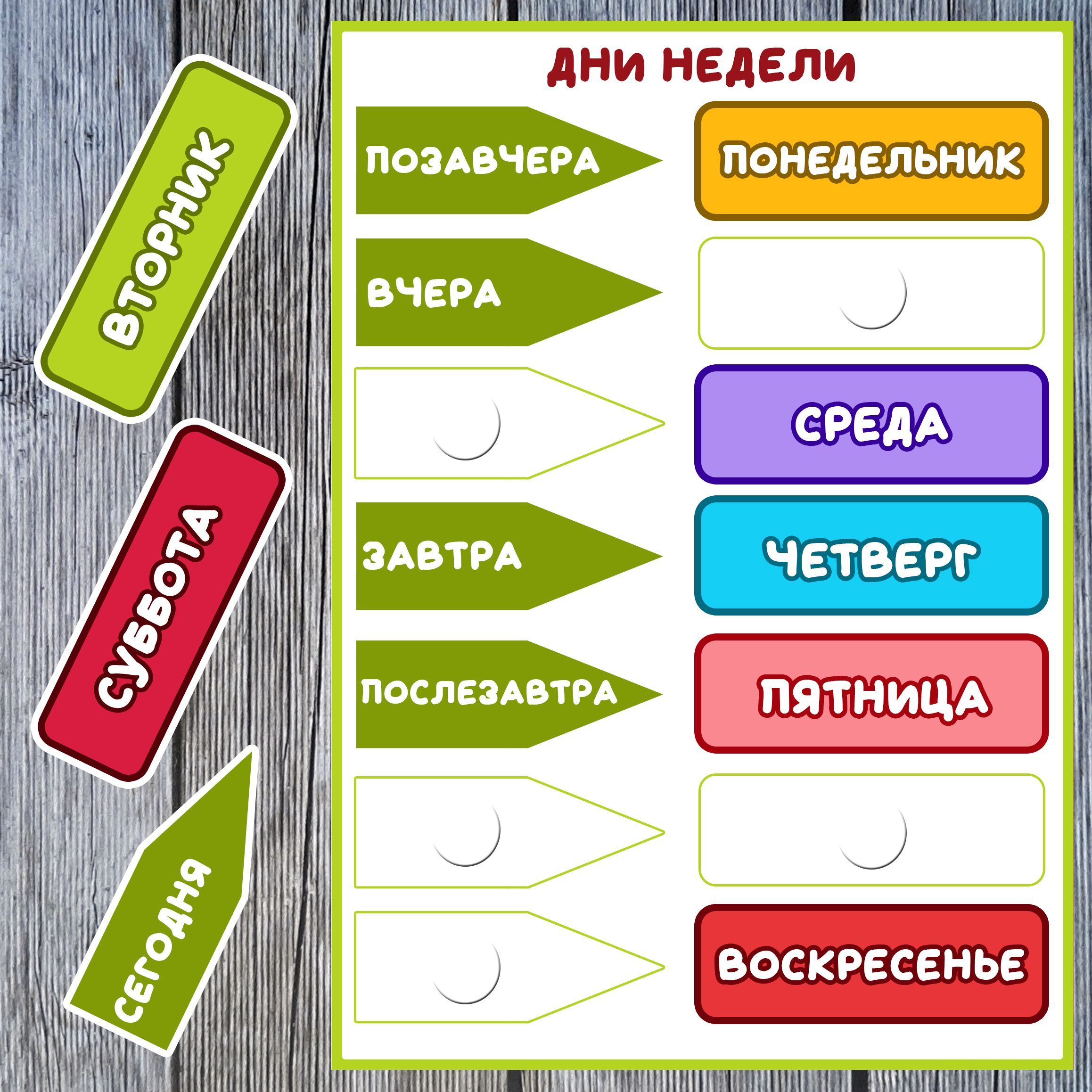 Вопросы и ответы о Развивающее пособие 