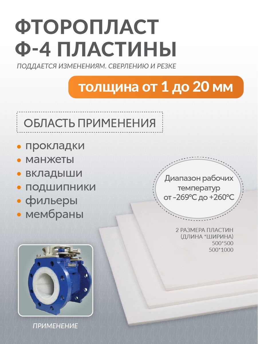 Фторопласт Листовой купить на OZON по низкой цене