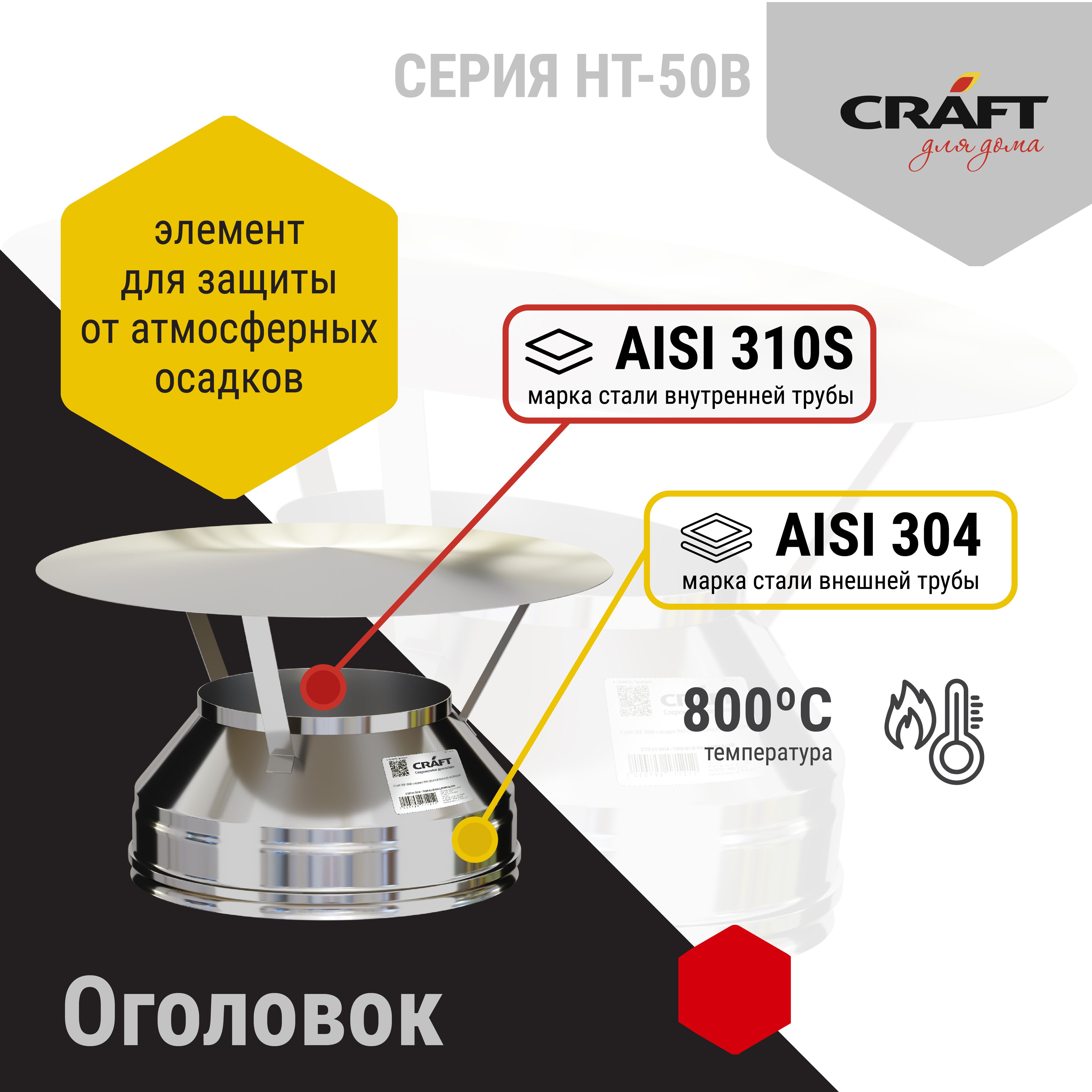 Элемент дымохода CRAFT для дома - купить по выгодной цене в  интернет-магазине OZON (730337861)