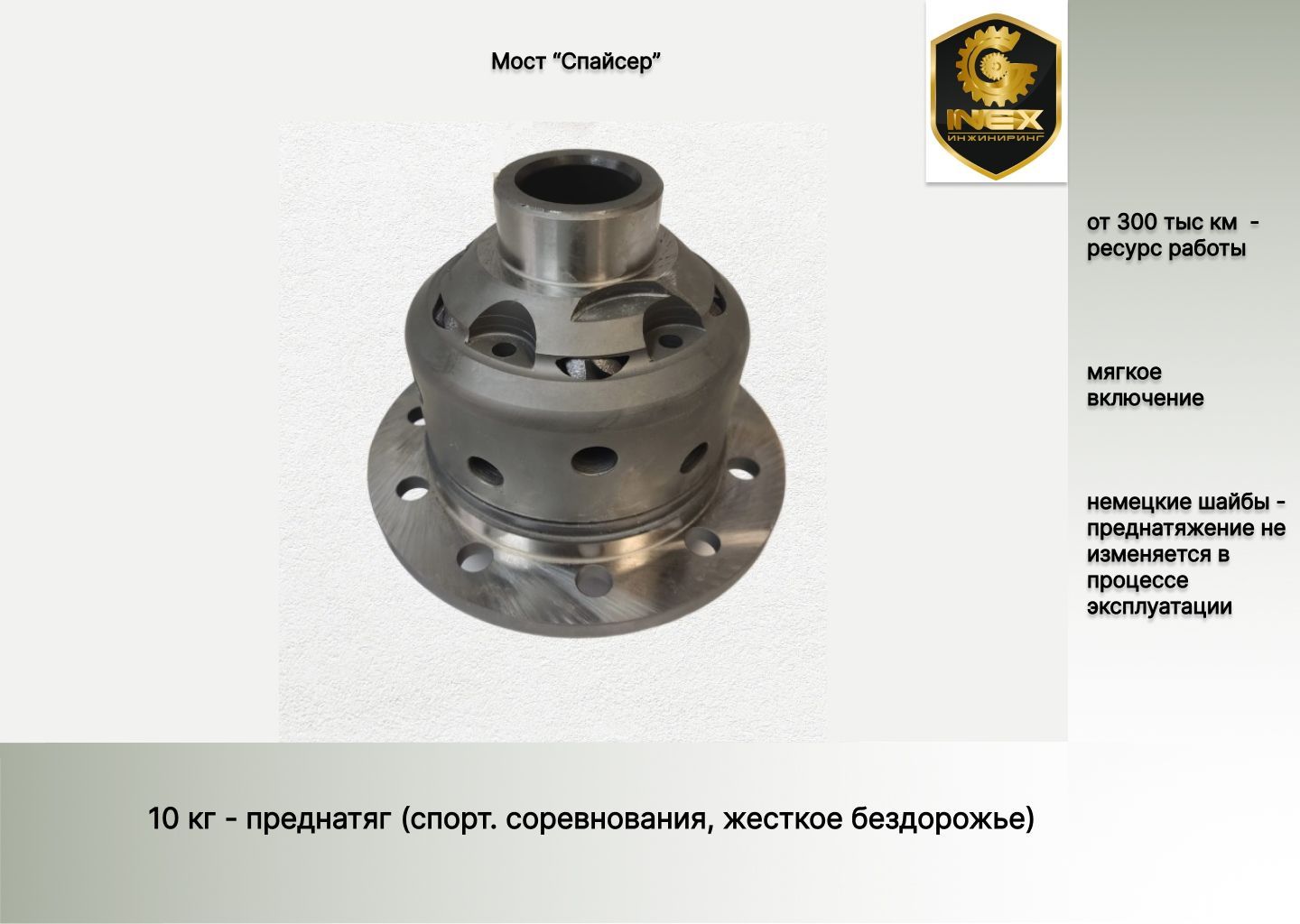 Военные мосты, мифы и реальность.