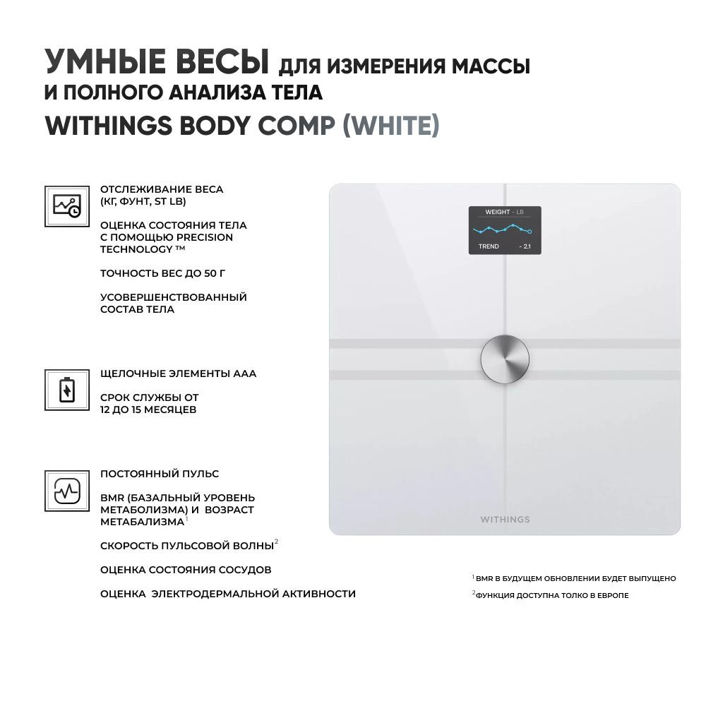 Умные весы WITHINGS Body Comp для измерения массы и полного анализа тела