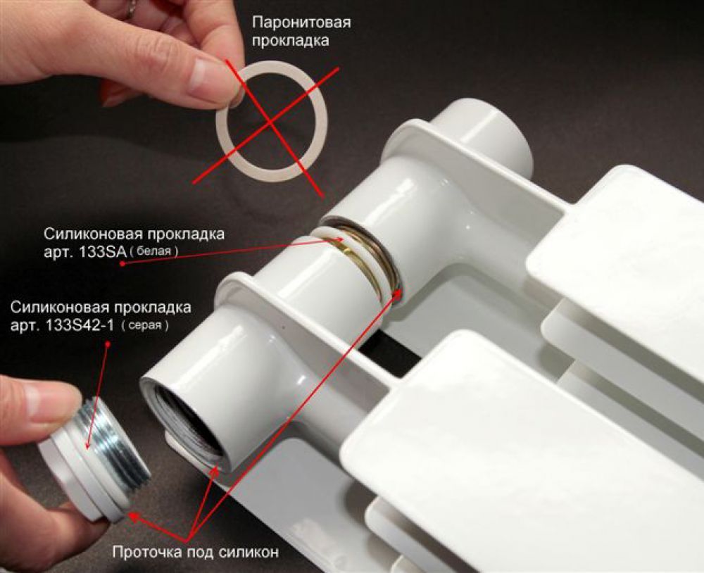 Прокладки Для Алюминиевых Радиаторов Отопления Купить