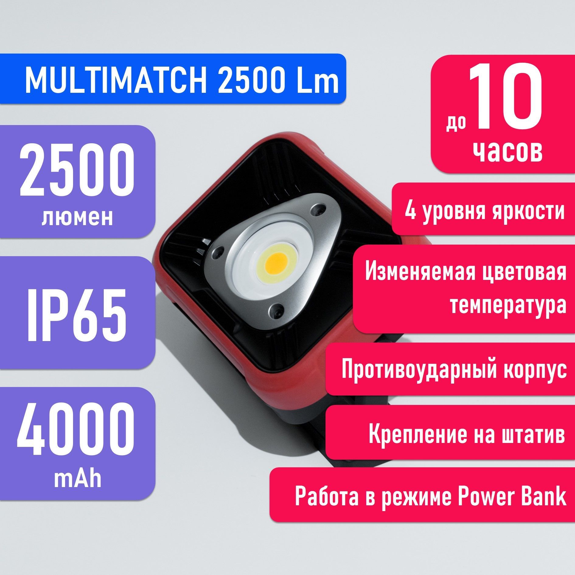 Multimatch a s отзывы. ILINK Multimatch a/s.