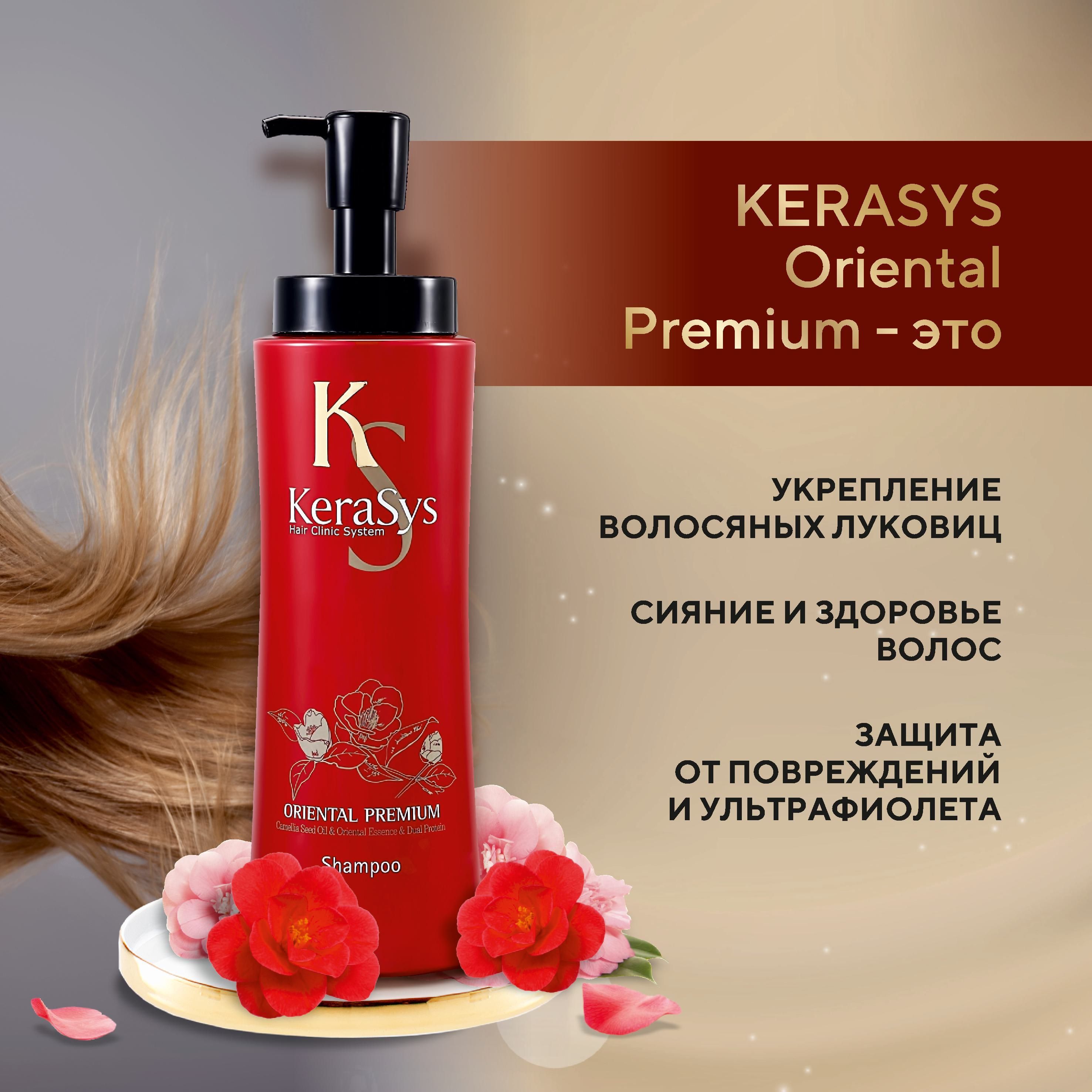 Kerasys шампунь