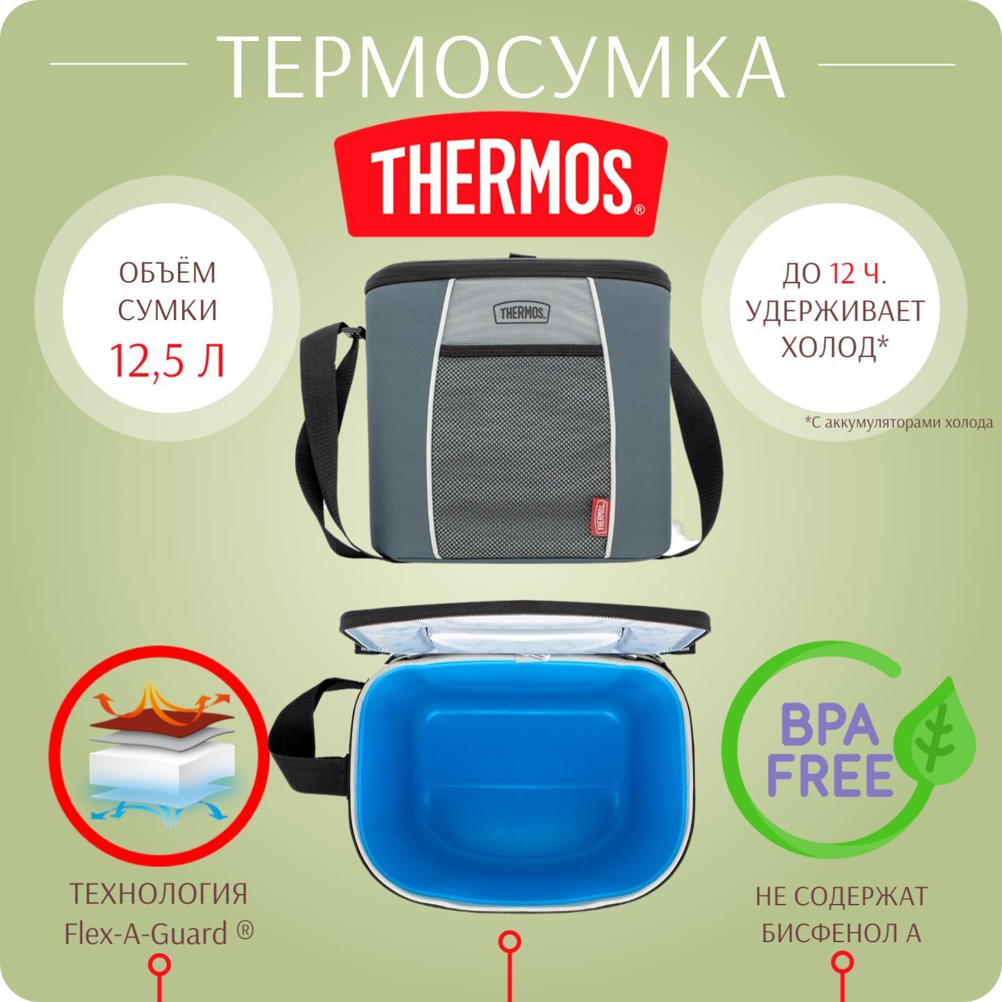 Термосумка THERMOS для ланч-бокса, сумка для обеда, путешествий, пикника E5 24 Can Cooler LDPE 12,5л