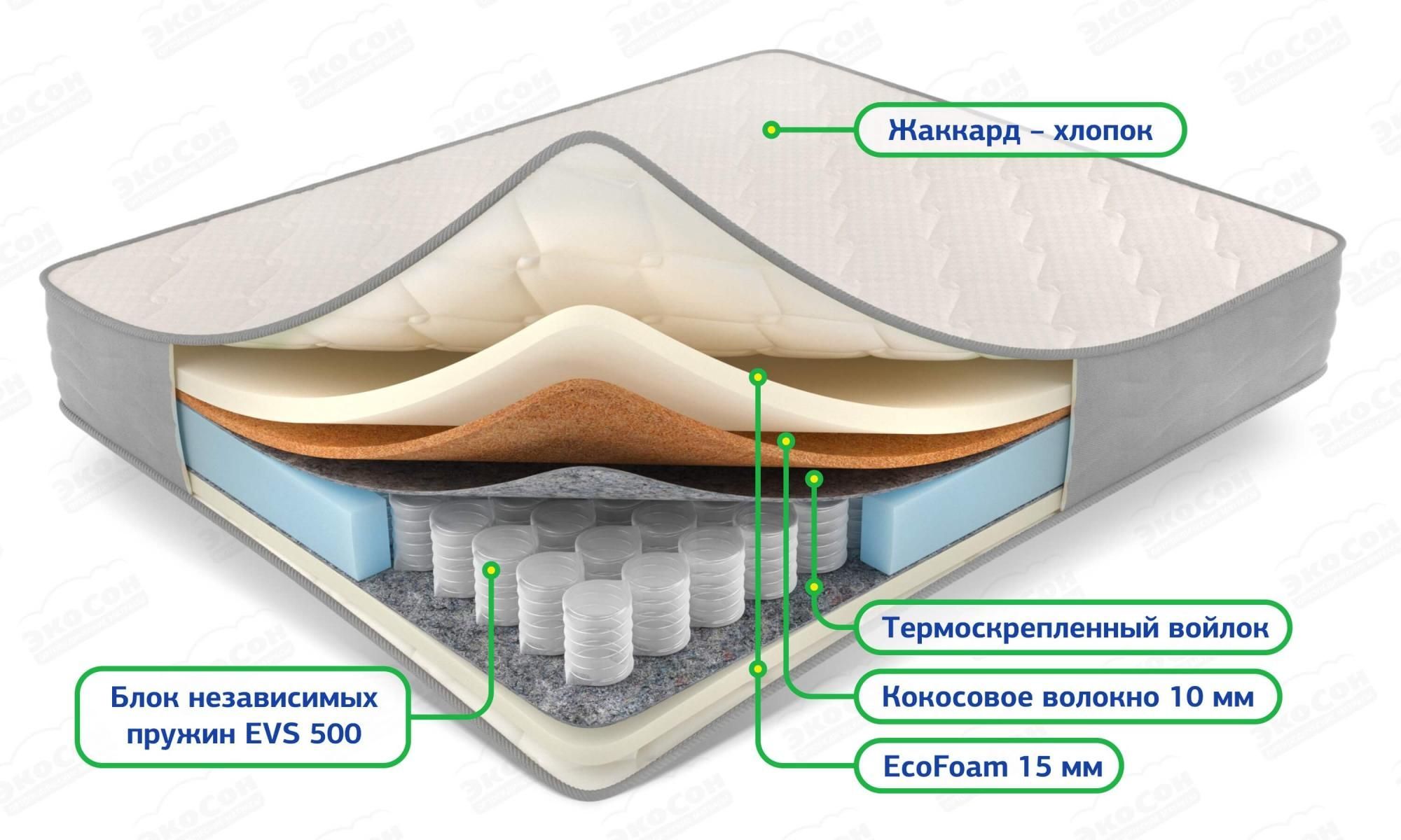 Матрас Light EVS 200 X 200