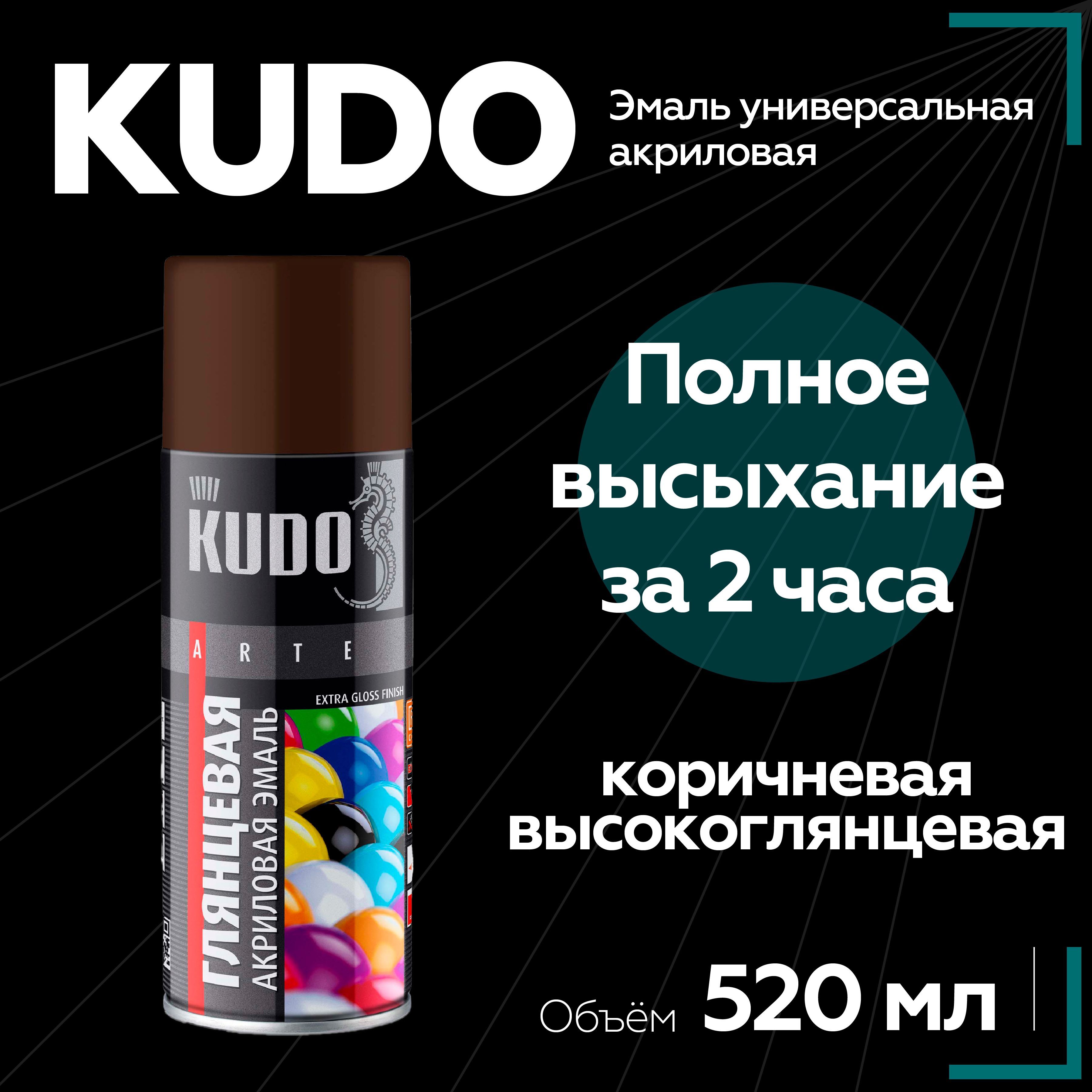 Краска kudo коричневая. Краска карандаш КУДО коричневая. Противоскользящее покрытие Kudo.