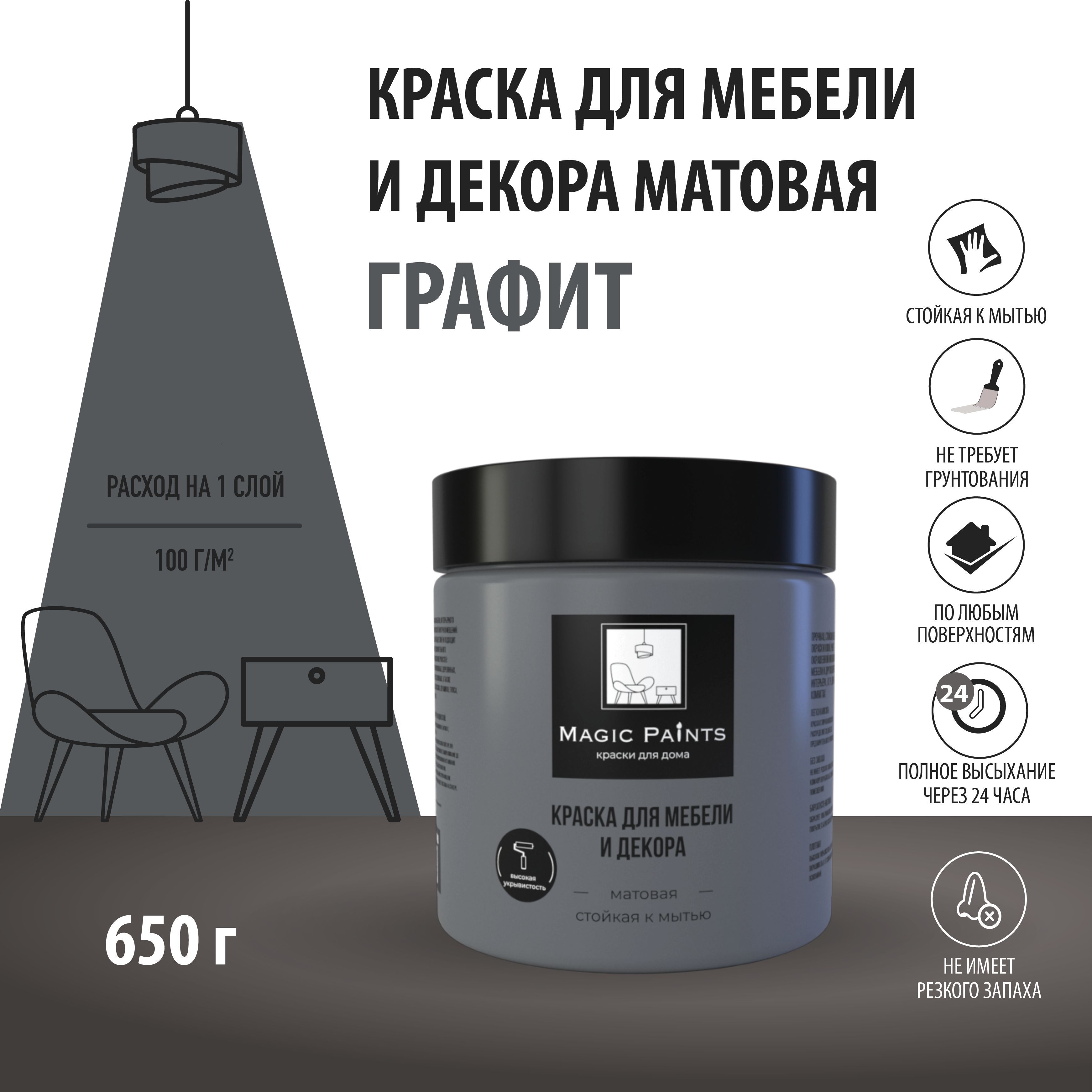 Magic Paints Краска Быстросохнущая, Гладкая, до 90°, Акриловая, Матовое  покрытие, 0.5 л, 0.7 кг, темно-серый, черно-серый