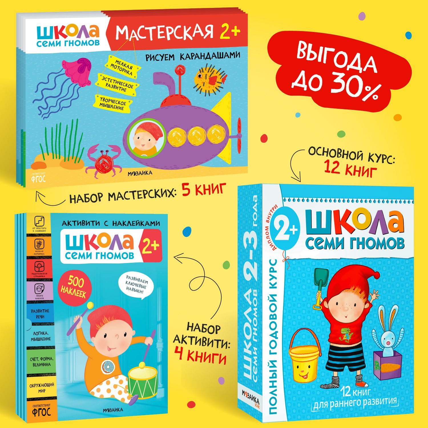 Развивающие книги для детей, мальчиков, девочек. Книжки-активити с  наклейками / Годовой комплект для обучения / Мастерские - альбомы для  творчества / Новый базовый курс для развития малышей. Школа Семи Гномов. 2+  | Денисова ...