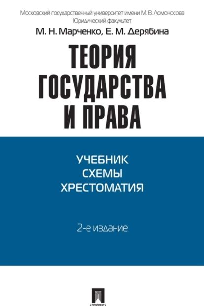 Теория государства и права | Дерябина Елена Михайловна, М. Н. Марченко | Электронная книга