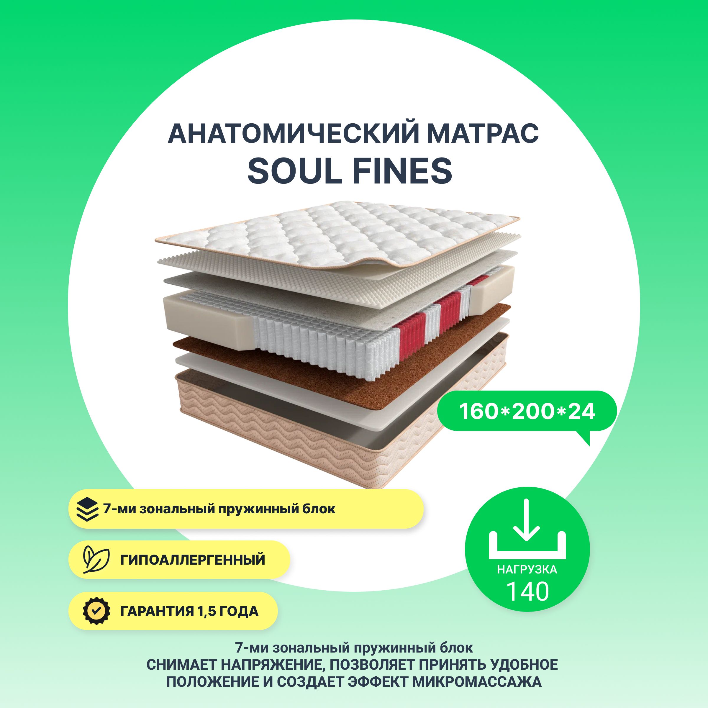 Матрас Мир Матрасов Матрас_Ask-Sumo-Fines-120*190_ASKONA_200, Независимые  пружины, 160 - купить по выгодной цене в интернет-магазине OZON (924032632)