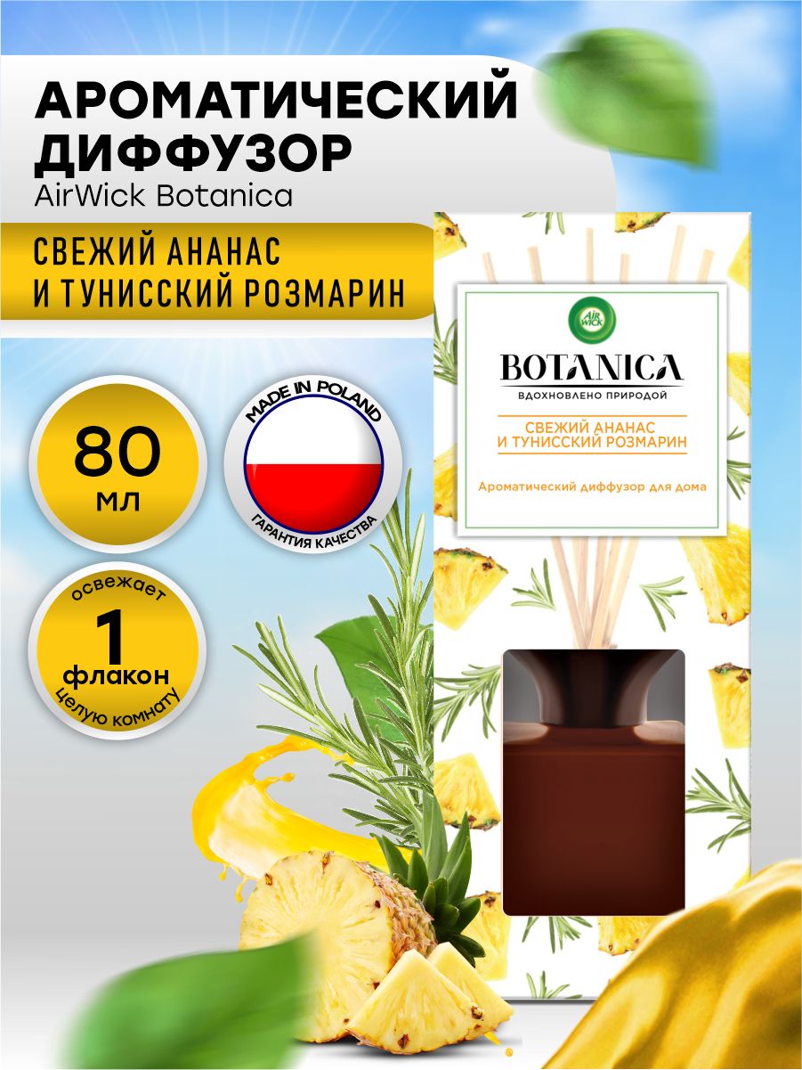 Botanica диффузор