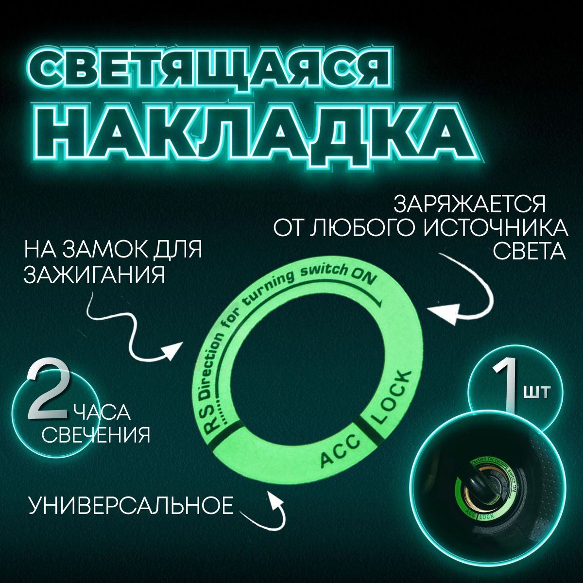 Накладки на Зеркала Хонда купить на OZON по низкой цене