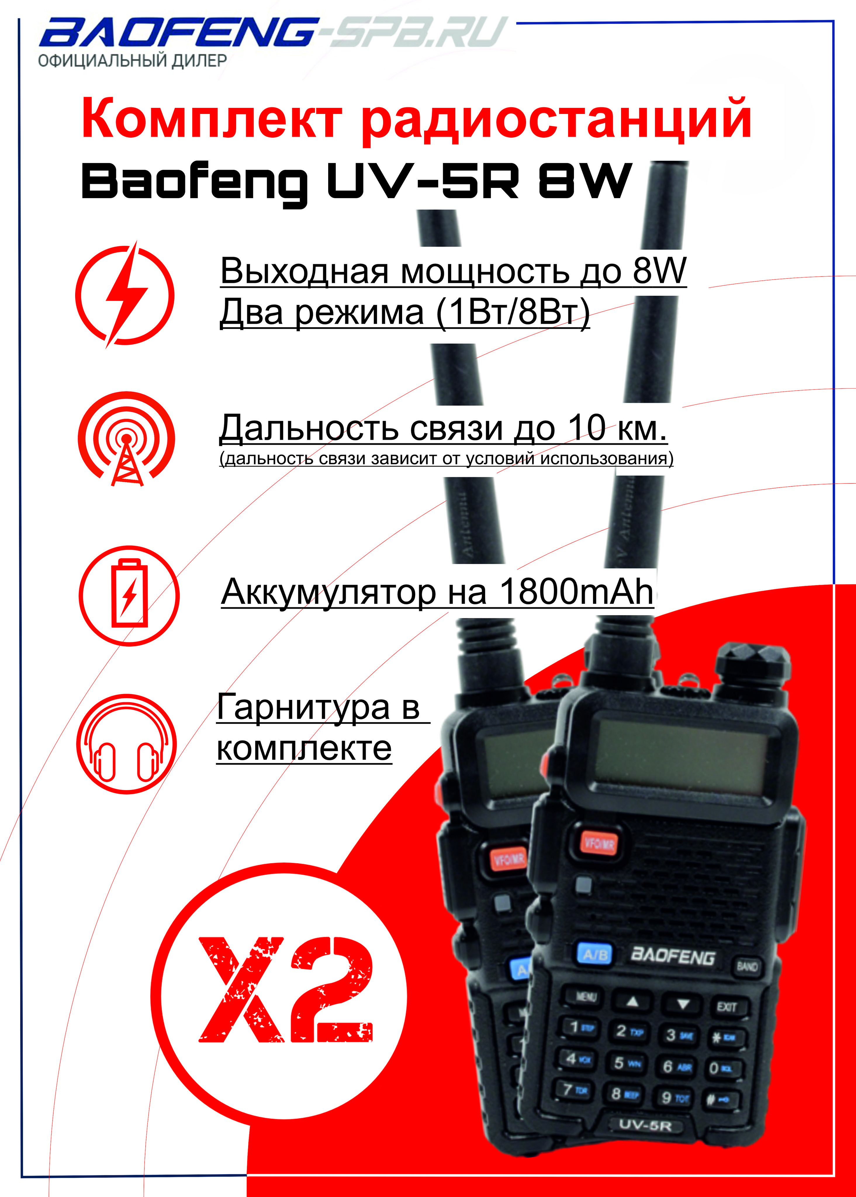 Радиостанция Baofeng UV-5R (8W_20022С, 128 каналов - купить по доступным  ценам в интернет-магазине OZON (264215723)