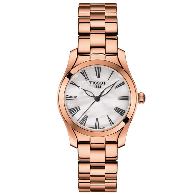 Tissot wave. Tissot wave
