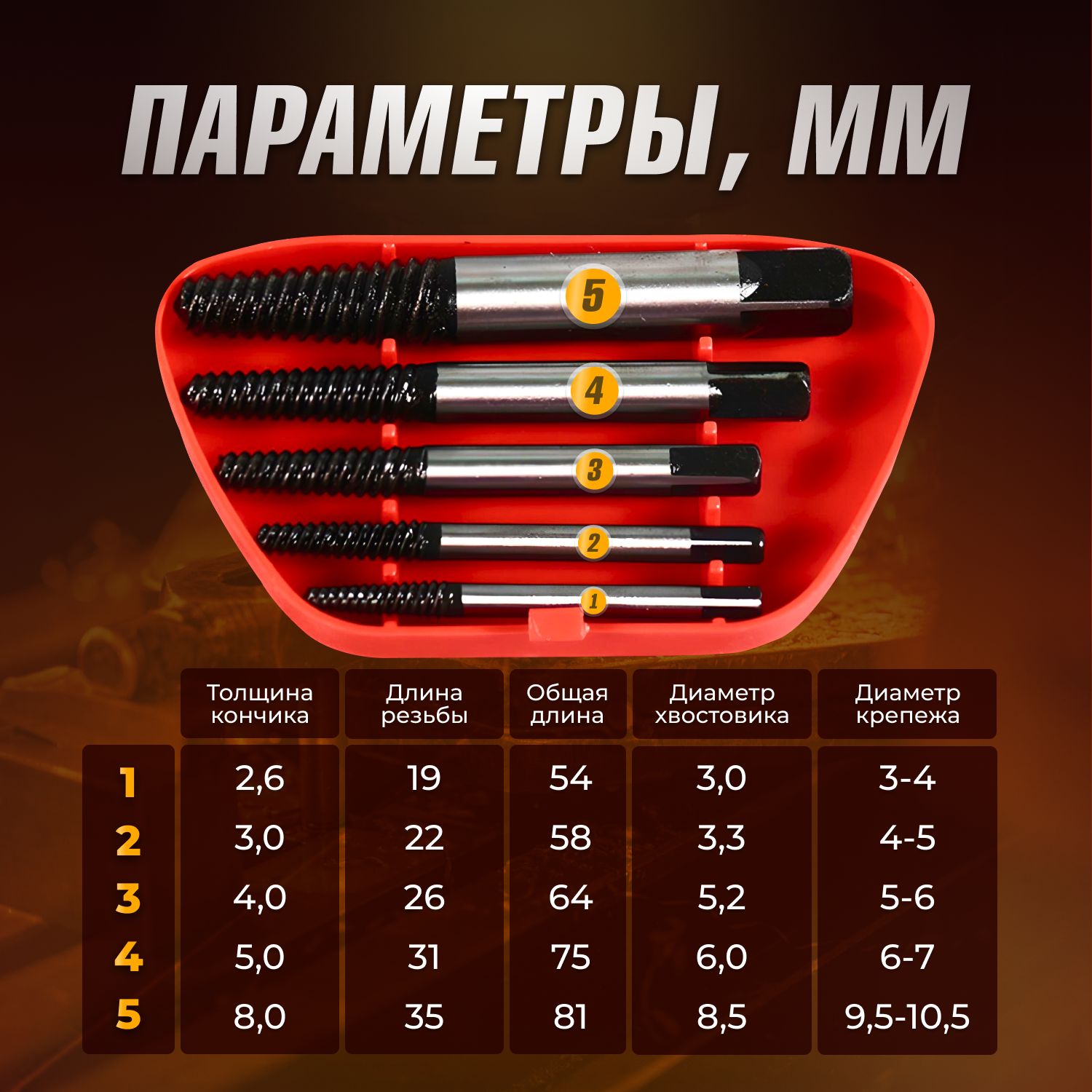 Экстрактор для Выкручивания Сломанных Болтов купить на OZON по низкой цене