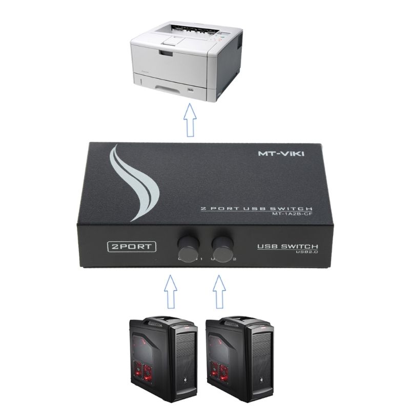 Устройство для Совместного Использования Usb-Принтера купить на OZON по ...