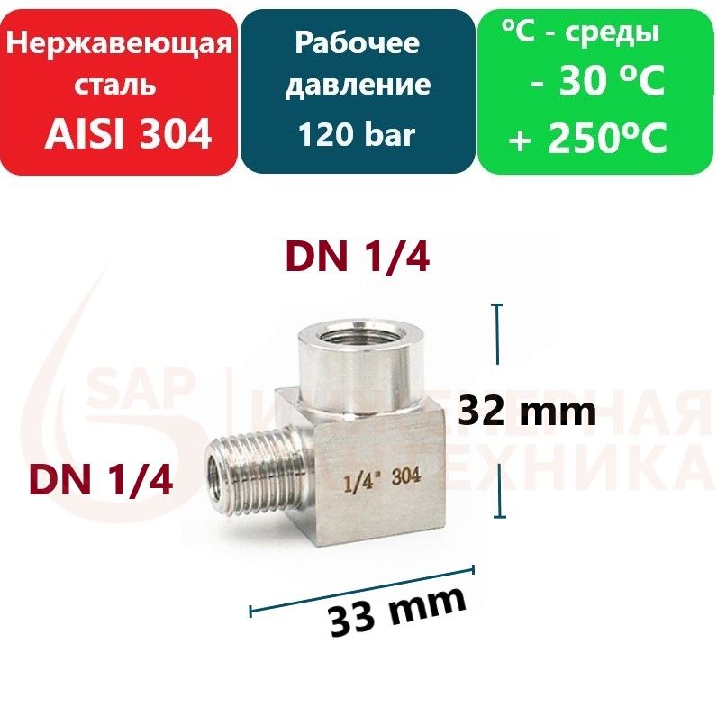 Угол(Отвод90гр.)DN1/4Резьба-ВН,изнержавеющейсталиAISI304