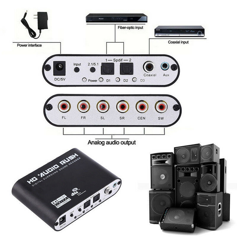 Spdif/Toslink/Coaxial/Aux) в 6xRCA 5.1 